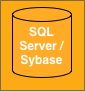 SQL Server / Sybase