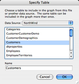 Specify Table