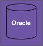 Oracle